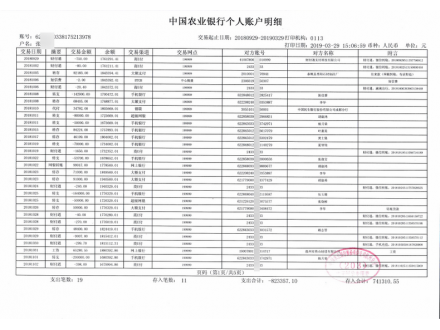 兰州工资流水制作案例