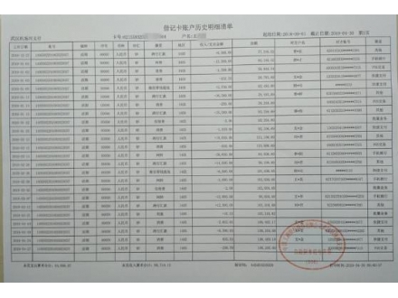 兰州个人流水制作案例