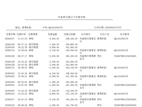 兰州银行工资流水制作