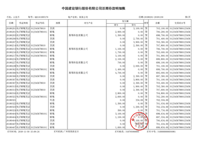 兰州对公流水制作案例